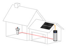 schema installation pompe à chaleur